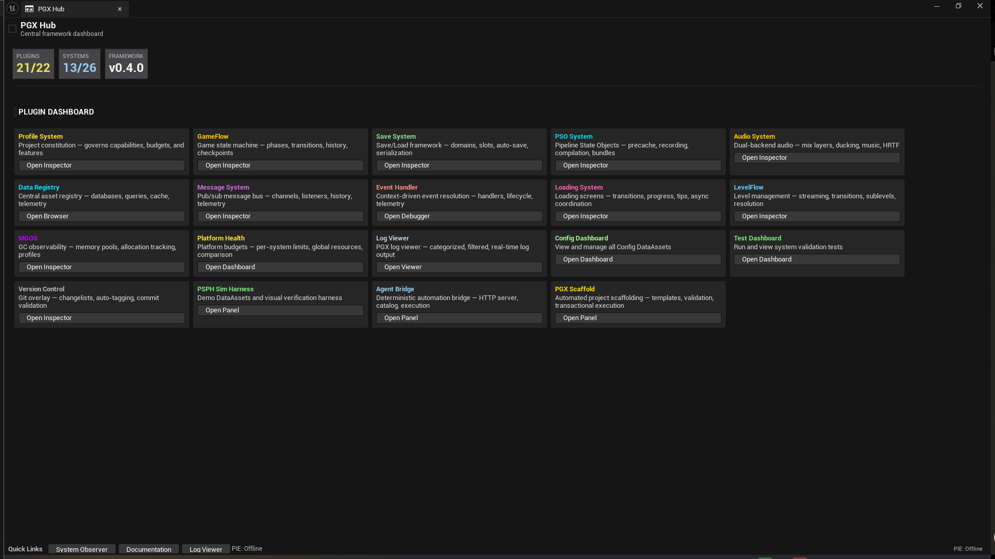 PGX Hub Dashboard — 12 system cards with version, KPI chips, and health status