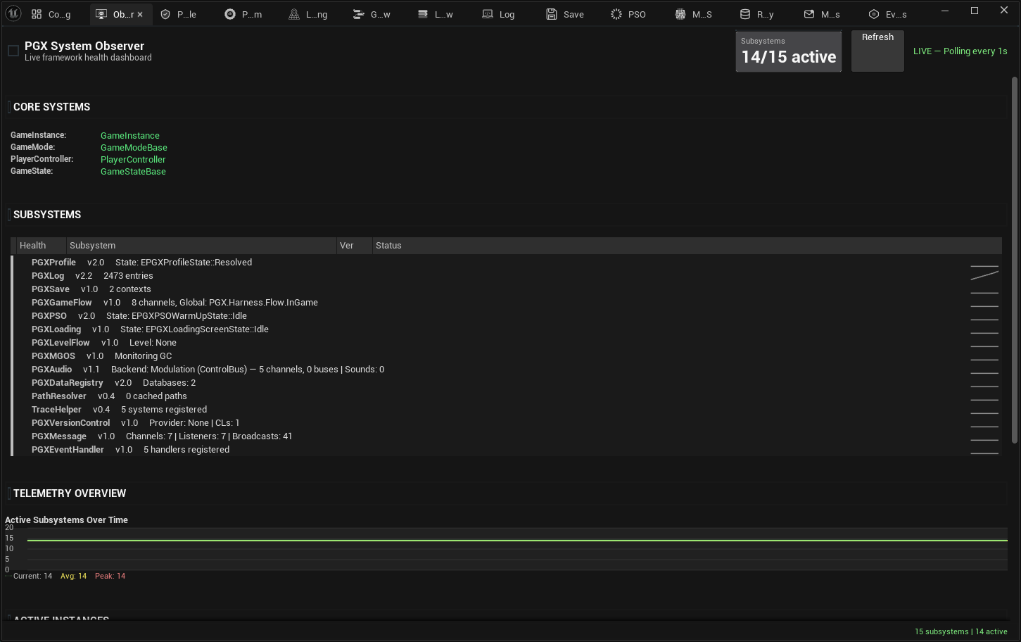 System Observer — Live subsystem monitoring with sparklines and health indicators